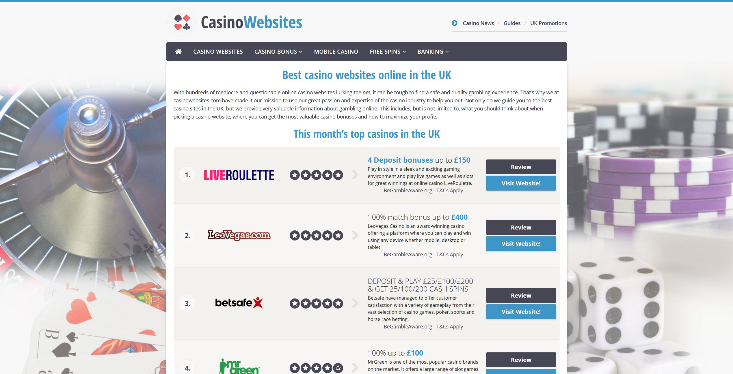 Casino Websites